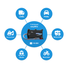 YUKAtrack easyWire GPS Ortung Europaweit inkl. SIM-Karte und Datenflat für die Nutzung der App