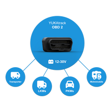 YUKAtrack OBD2 GPS Ortung Europaweit inkl. SIM-Karte und Datenflat für die Nutzung der App
