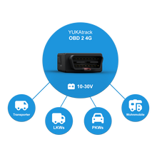 YUKAtrack OBD2 4G GPS Ortung Europaweit inkl. SIM-Karte und Datenflat für die Nutzung der App
